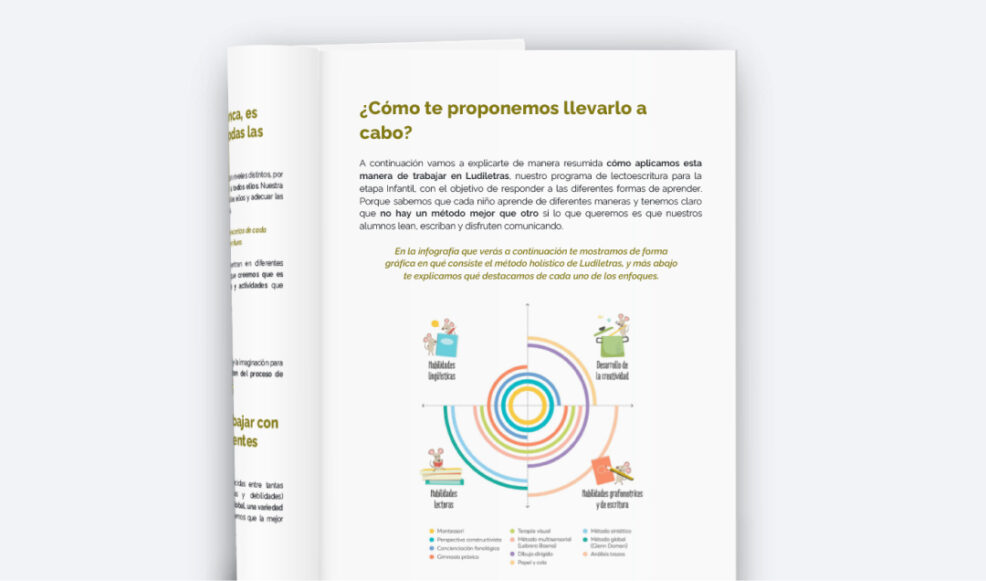 Guias Programa que reune diferentes metodos de lectoescritura