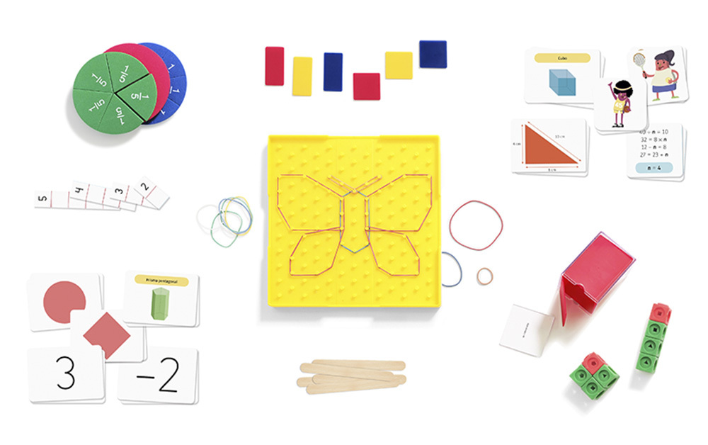 Manipulacion matematica